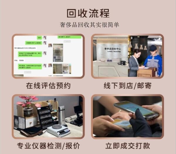 台北回收奢侈品价格